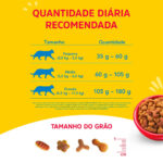 Ração Purina Friskies Delícias da Granja para Gatos Adultos Sabor Frango, Peru e Cenoura 1Kg