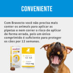 Antipulgas e Carrapatos Bravecto para Cães de 2 a 4,5 kg – 112,5 mg MSD