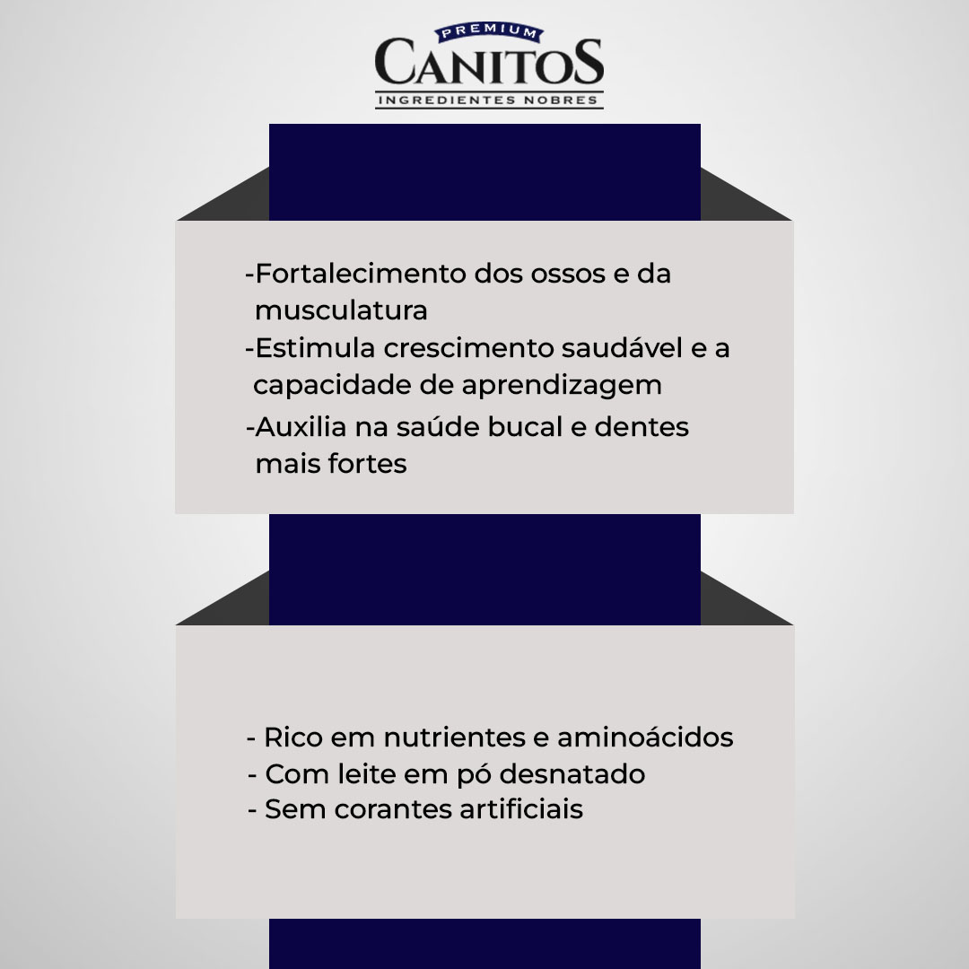 Ração Canitos Pro para Cães Filhotes 3Kg