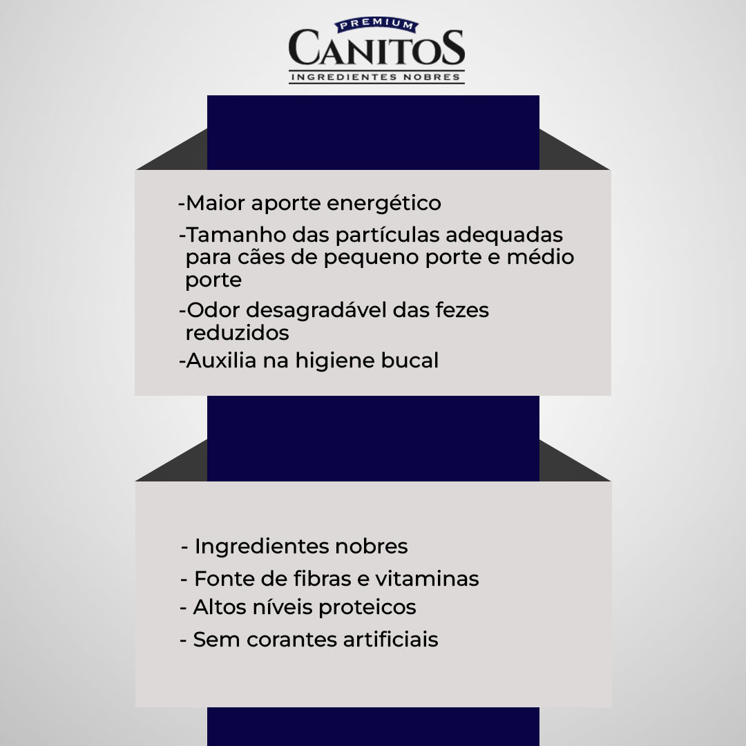 Ração Canitos Pro para Cães Adultos de Raças Pequenas e Médias 15Kg