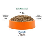 Ração Premier Nattú para Cães Adultos de Porte Pequeno Sabor Frango, Abóbora, Brócolis, Quinoa e Blueberry 2,5kg