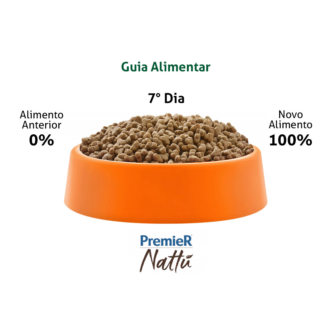 Ração Premier Nattú para Cães Adultos de Porte Pequeno Sabor Frango, Abóbora, Brócolis, Quinoa e Blueberry 2,5kg