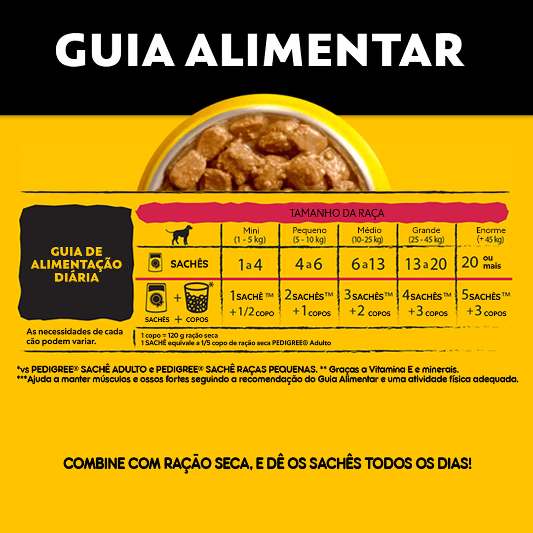 Ração Úmida Pedigree High Protein para Cães Adultos Sabor Porco e Carne 85g