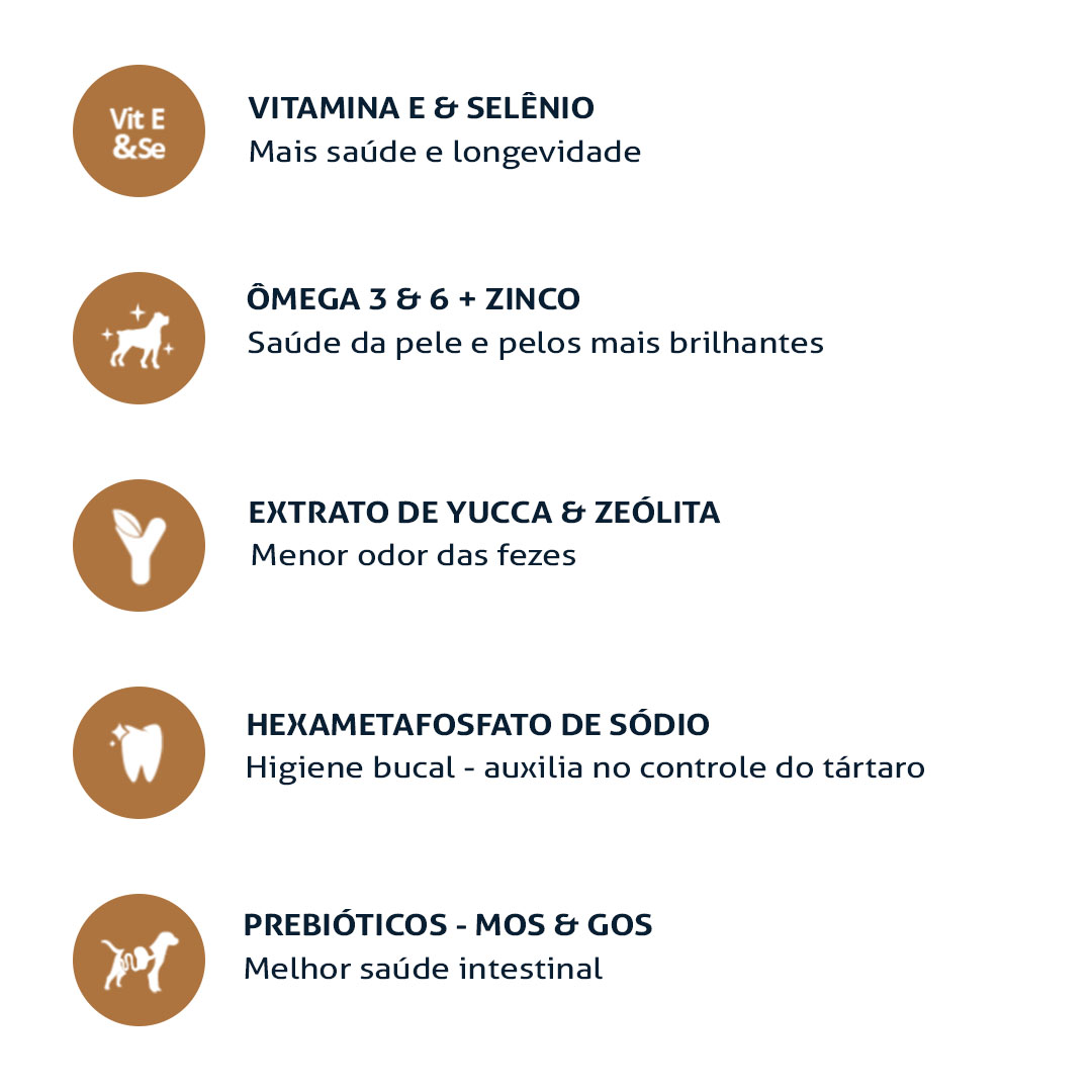 Ração Finotrato Select para Cães Adultos 15Kg