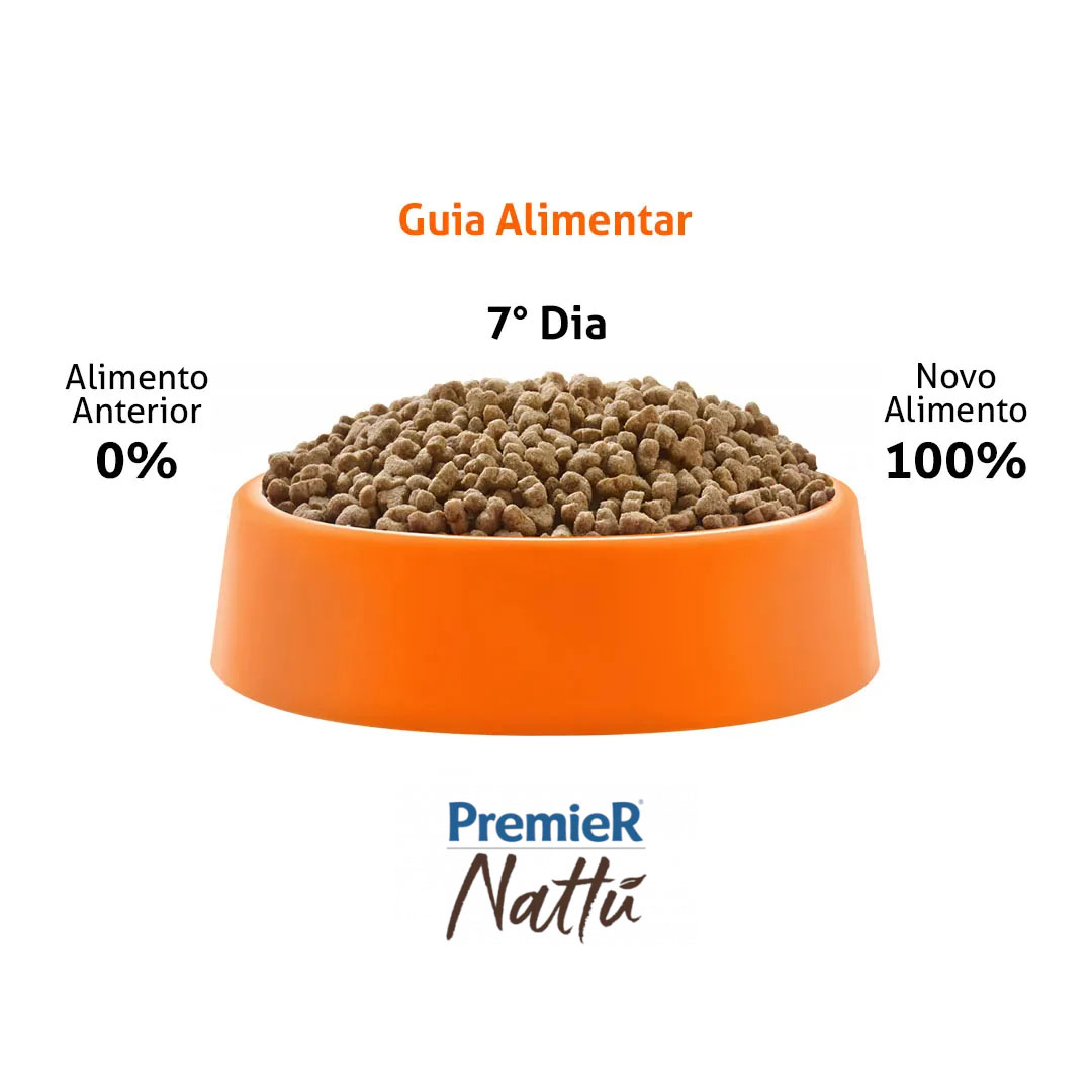 Ração Premier Nattu para Gatos Castrados Sabor Frango, Abóbora, Brócolis, Quinoa & Blueberry 1,5Kg