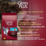 Ração GranPlus Menu para Gatos Adultos Castrados Sabor Atum e Arroz 3Kg